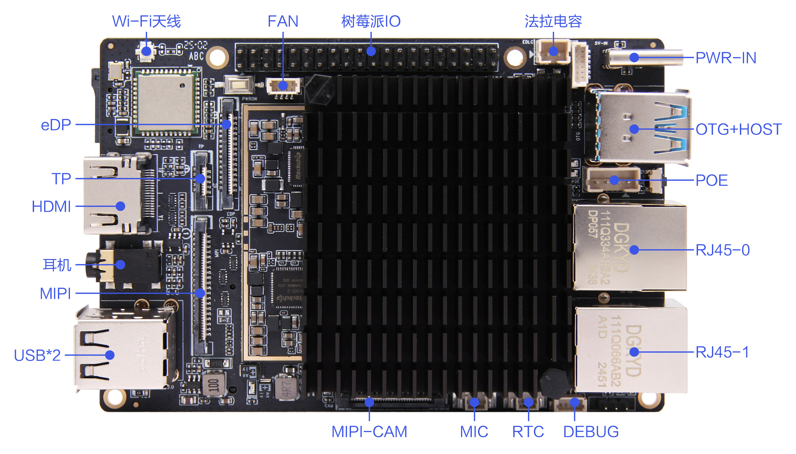 BOARD_2