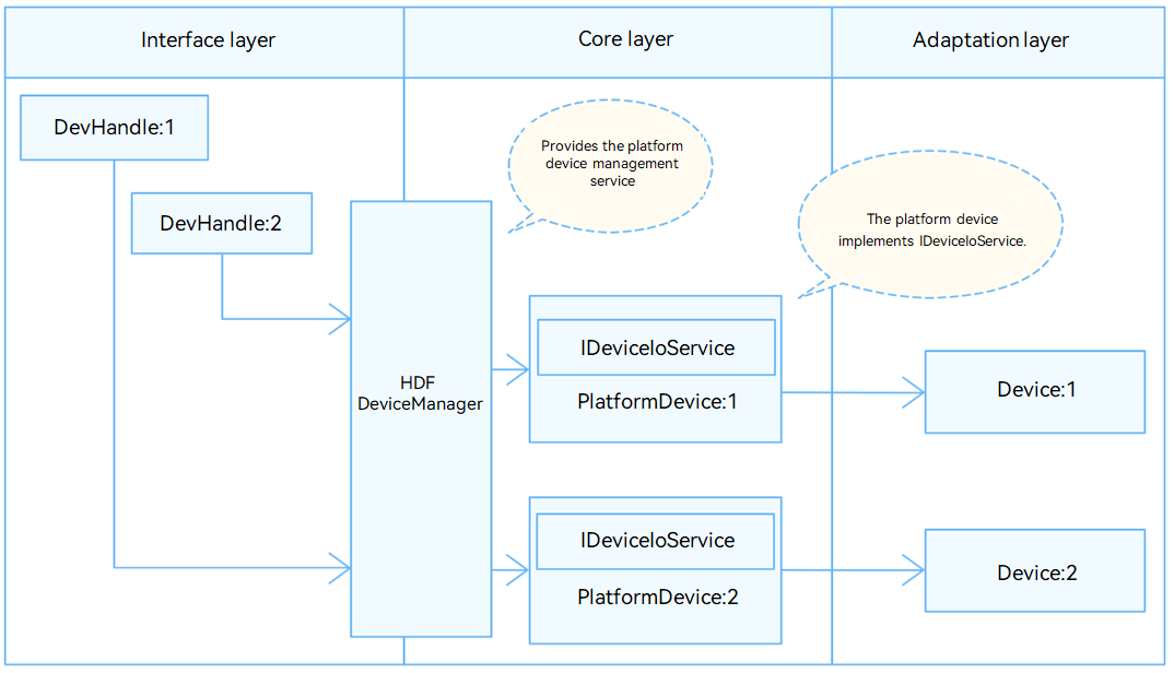 FIRMWARE