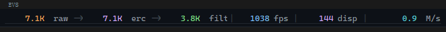 EVS参数