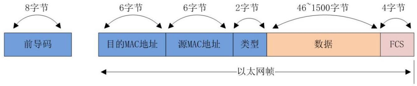 rootfile1