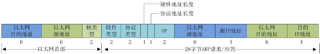 rootfile1