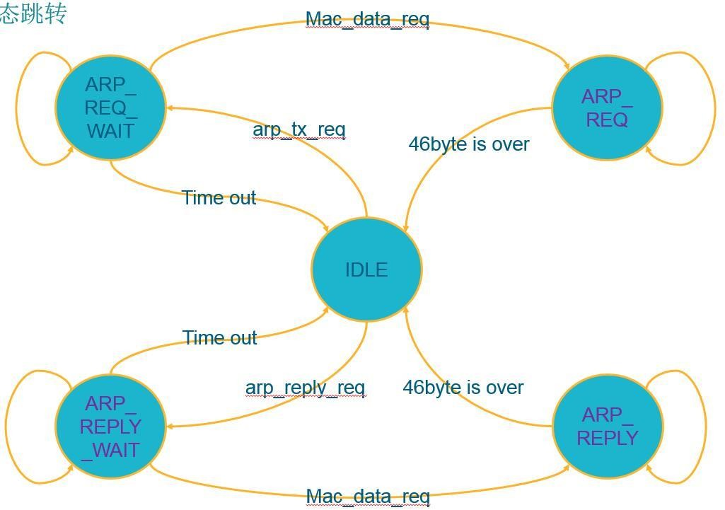 rootfile1