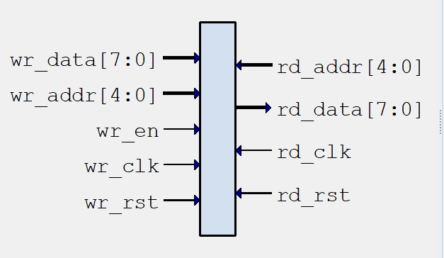 rootfile1