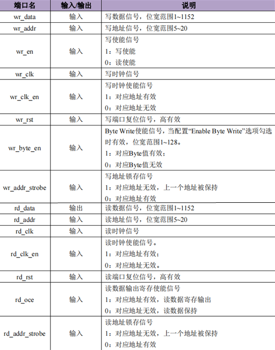 rootfile1