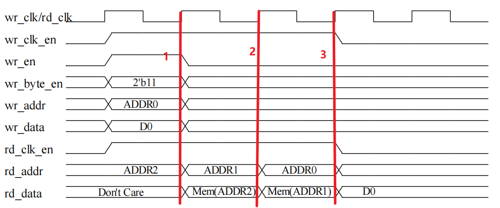 rootfile1