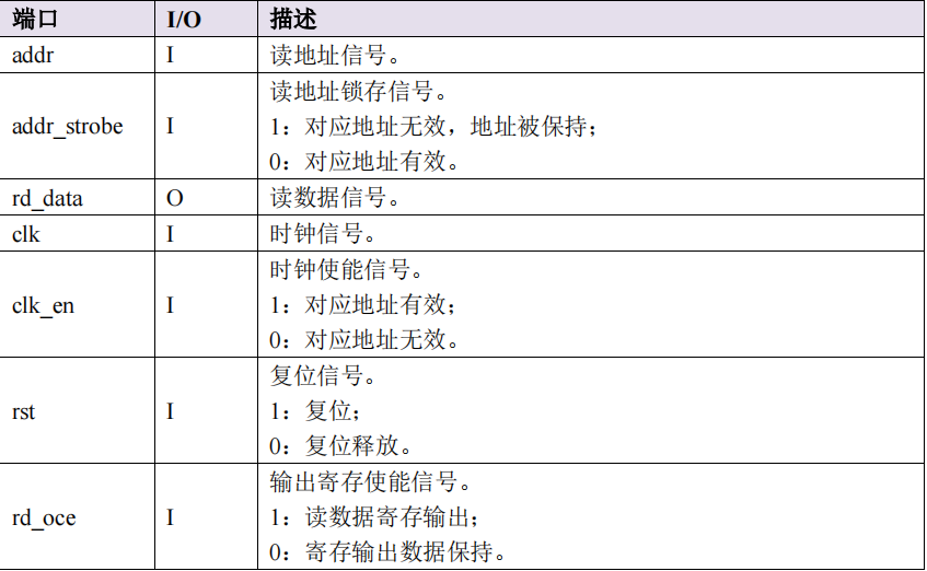 rootfile1