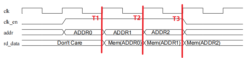 rootfile1