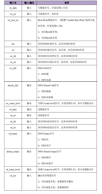rootfile1