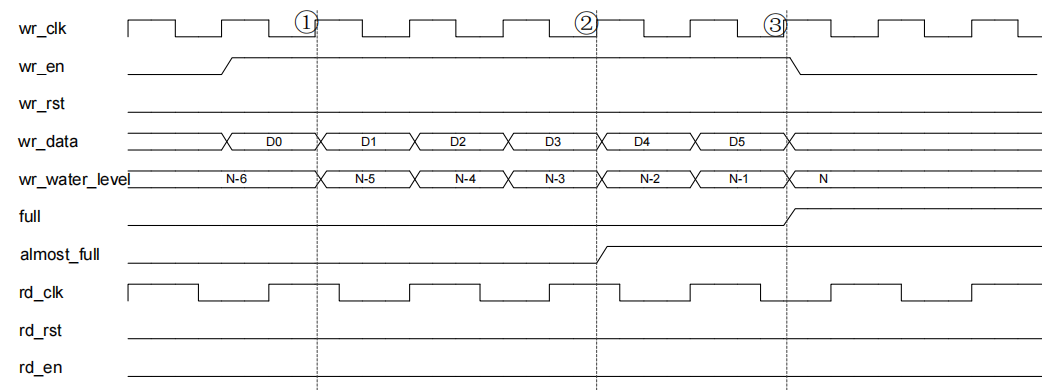 rootfile1