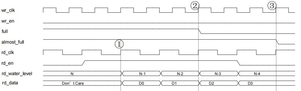 rootfile1