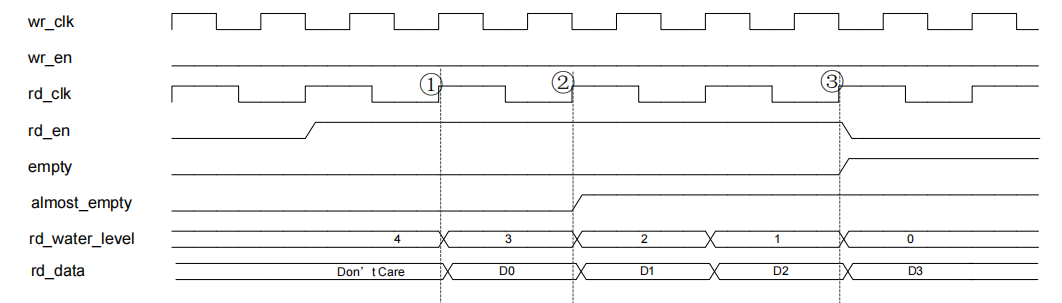 rootfile1