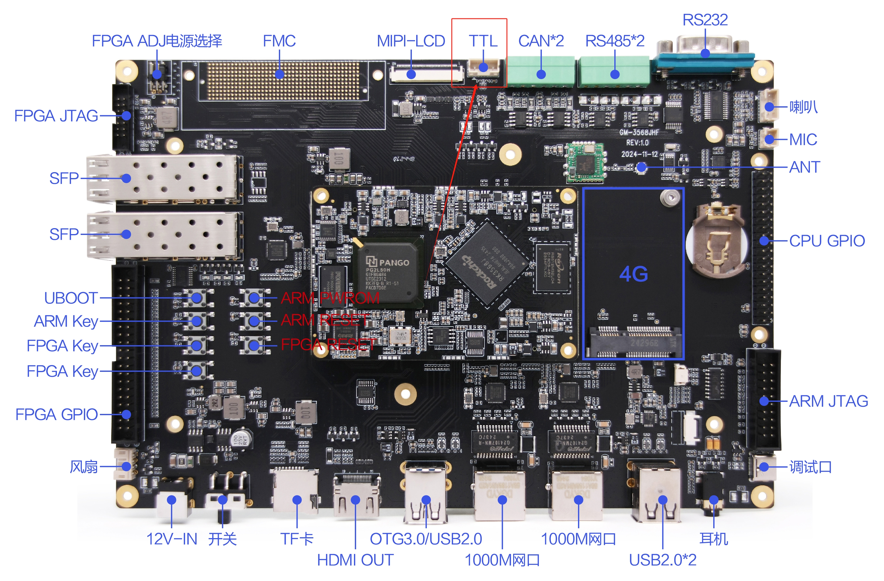 UART_RW_2