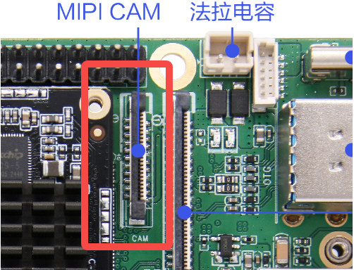 摄像头接口位置
