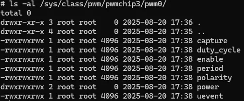 PWM