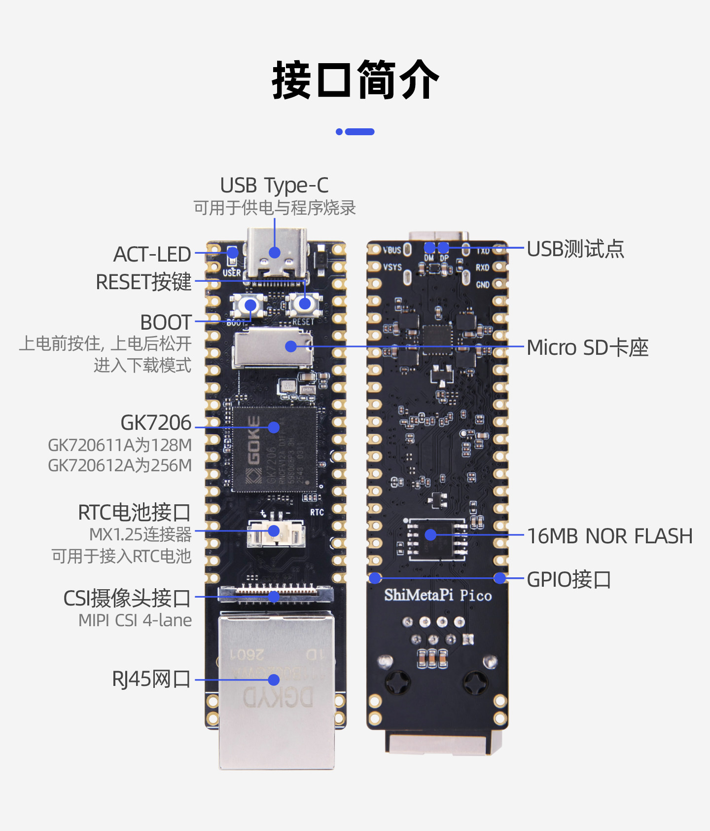 实物图