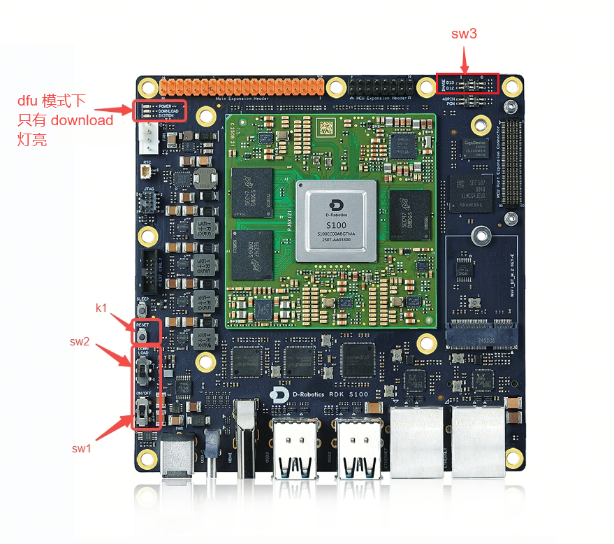进入 DFU+Fastboot 模式