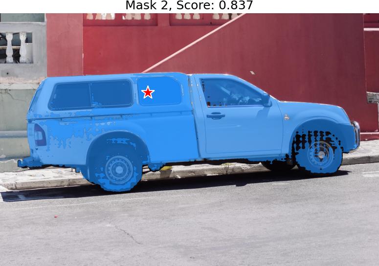 r2