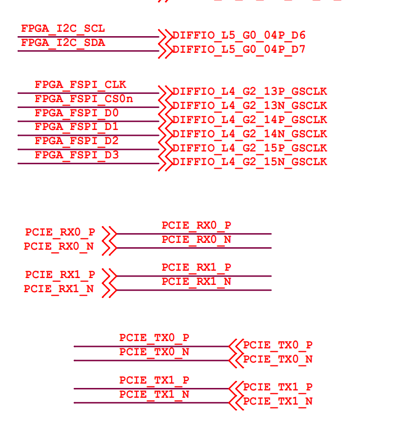 rootfile1