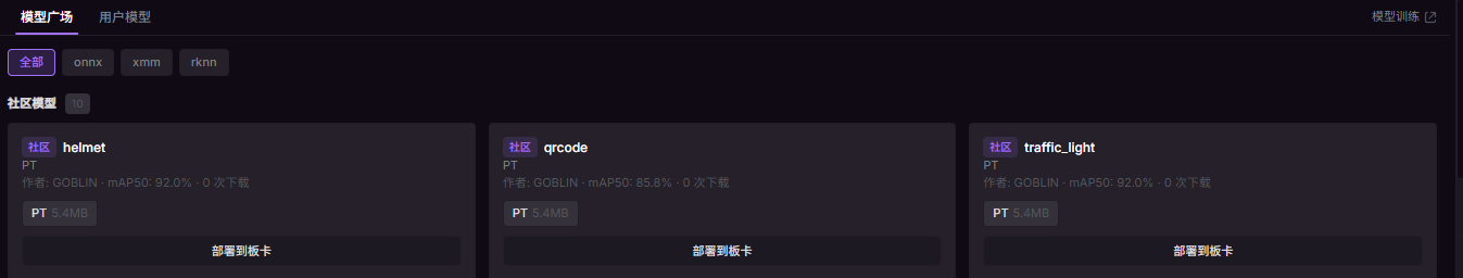 模型 Tab 入口 — 模型广场 + 用户模型 子 Tab 切换 + 格式筛选 + 部署按钮